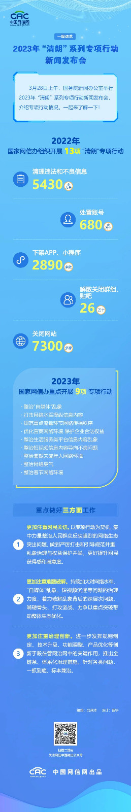 2023清朗行動(dòng)發(fā)布會(huì).jpg